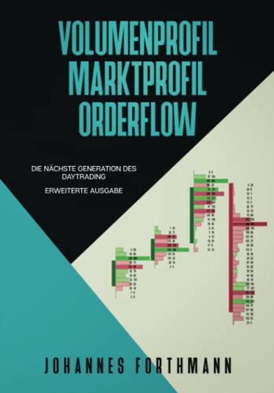 Volumenprofil, Marktprofil, Orderflow: Die nächste Generation des Daytrading - erweiterte Ausgabe