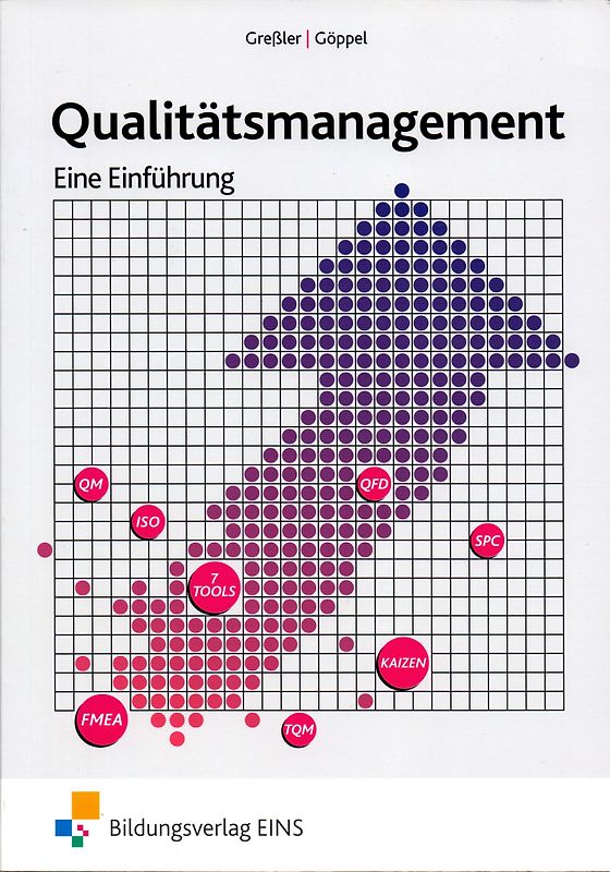 Qualitätsmanagement. Eine Einführung / Eine Einführung: Schülerband