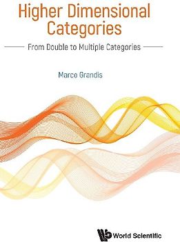 Higher Dimensional Categories: From Double to Multiple Categories