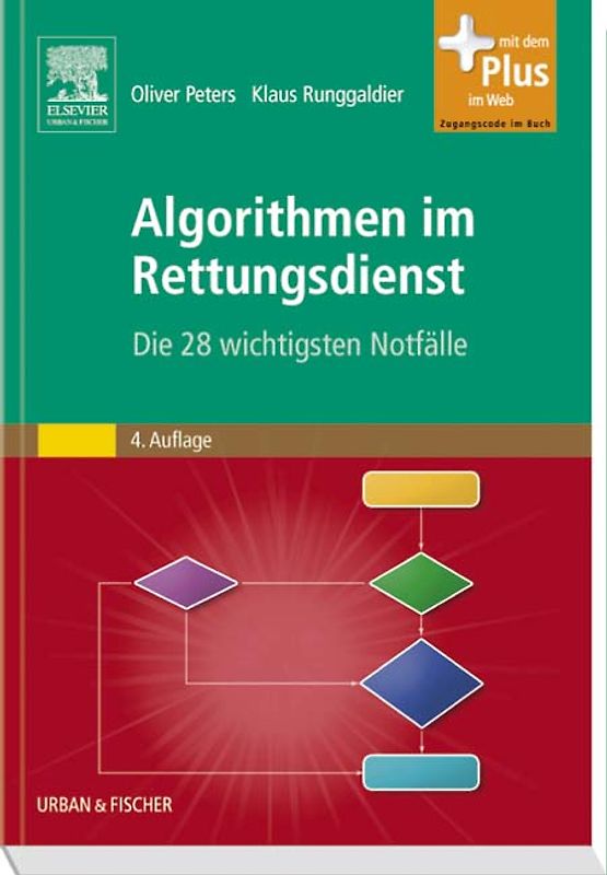 Algorithmen im Rettungsdienst
