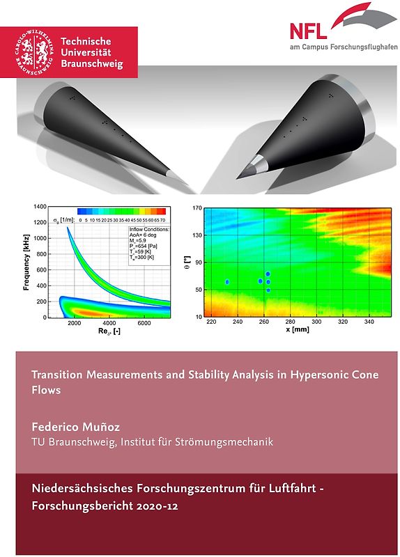 Transition Measurements and Stability Analysis in Hypersonic Cone Flows