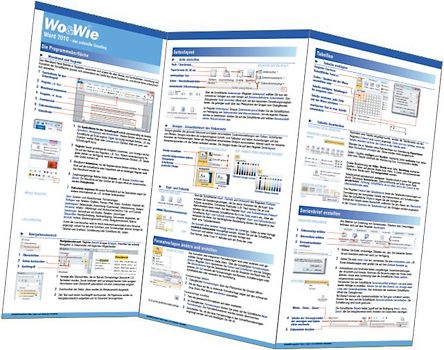 Wo&Wie: Word 2010 - der schnelle Umstieg