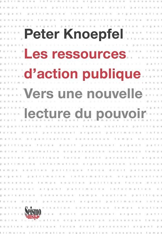 Les ressources d'action publique