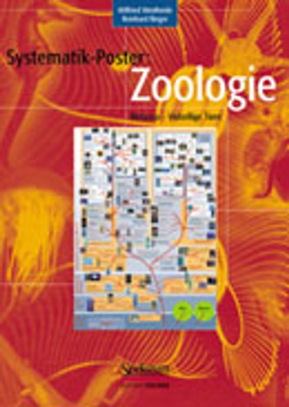 Systematik-Poster: Zoologie (Metazoa - Vielzellige Tiere)