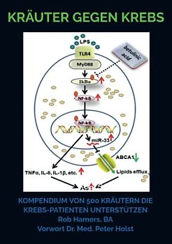 Kräuter gegen Krebs