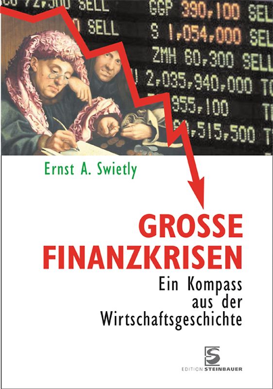 Große Finanzkrisen