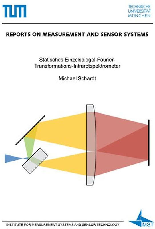 Statisches Einzelspiegel-Fourier-Transformations-Infrarotspektrometer
