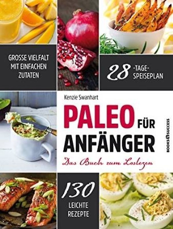 Paleo für Anfänger