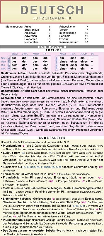 Leporello: Deutsch Kurzgrammatik – Die komplette Grammatik im Überblick