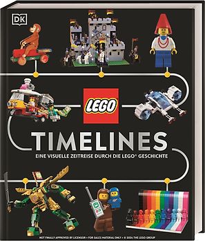 LEGO® Timelines