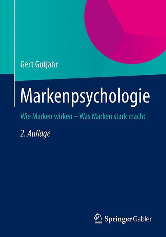 Markenpsychologie
