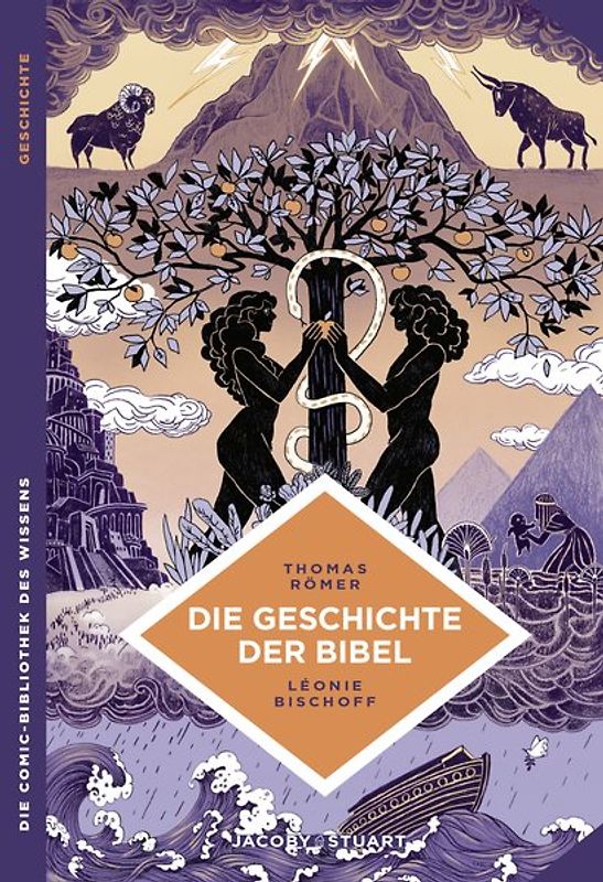 Die Geschichte der Bibel