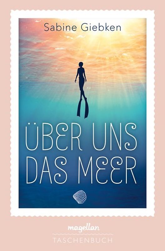 Über uns das Meer