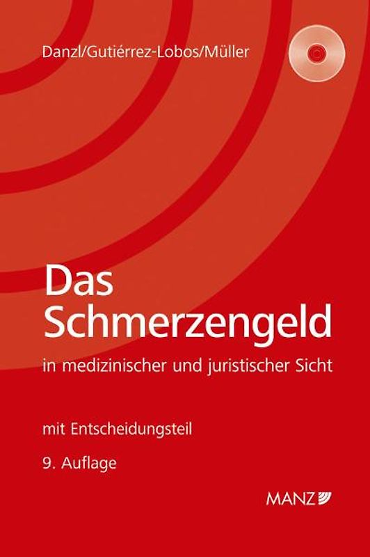 Das Schmerzengeld