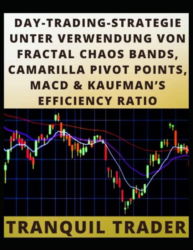 DAY-TRADING-STRATEGIE UNTER VERWENDUNG VON FRACTAL CHAOS BANDS, CAMARILLA PIVOT POINTS, MACD & KAUFMAN’S EFFICIENCY RATIO
