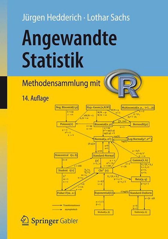 Angewandte Statistik