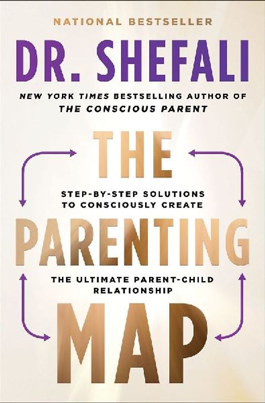 The Parenting Map