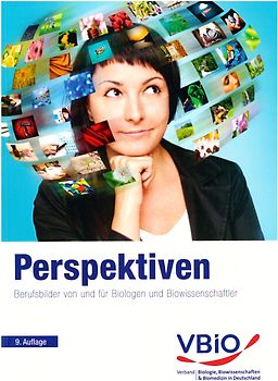 Perspektiven