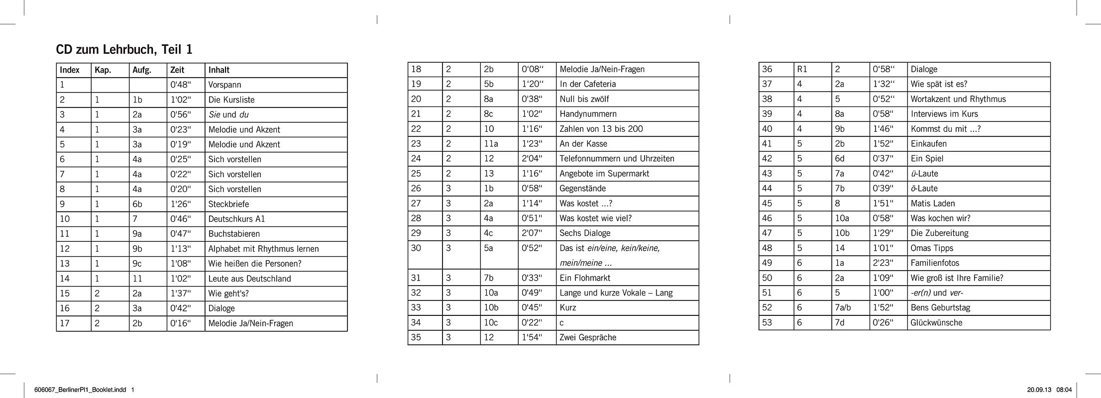 Berliner Platz 1 NEU