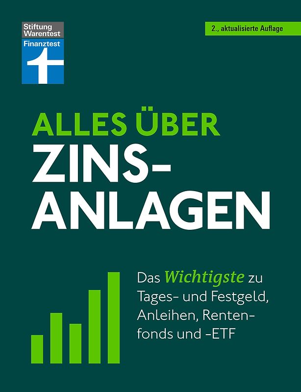 Alles über Zinsanlagen