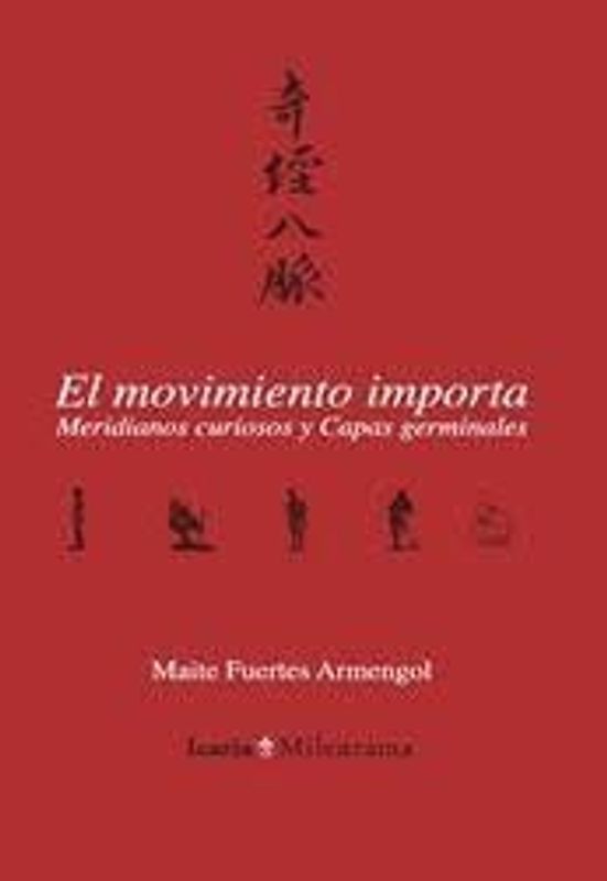 El movimiento importa : meridianos curiosos y capas germinales