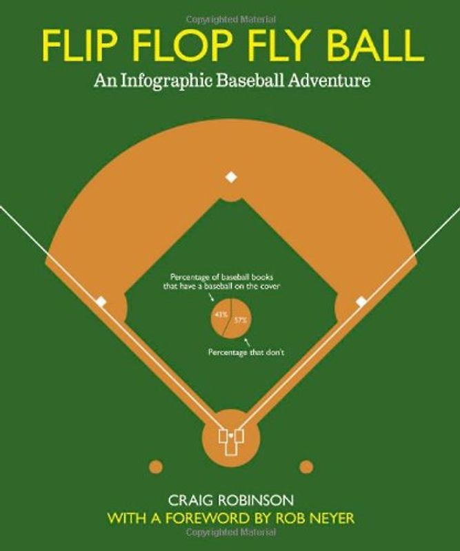 Neyer, Rob - Flip Flop Fly Ball