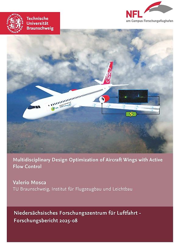 Multidisciplinary Design Optimization of Aircraft Wings with Active Flow Control