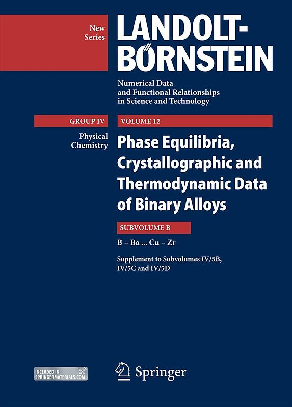 B-Ac...Cu-Zr