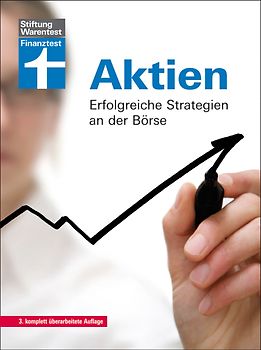 Aktien