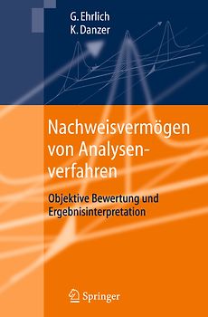 Nachweisvermögen von Analysenverfahren