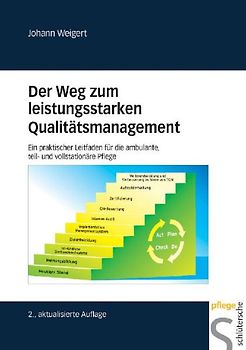 Der Weg zum leistungsstarken Qualitätsmanagement