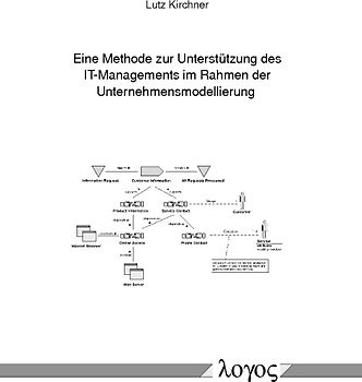 Eine Methode zur Unterstützung des IT-Managements im Rahmen der Unternehmensmodellierung