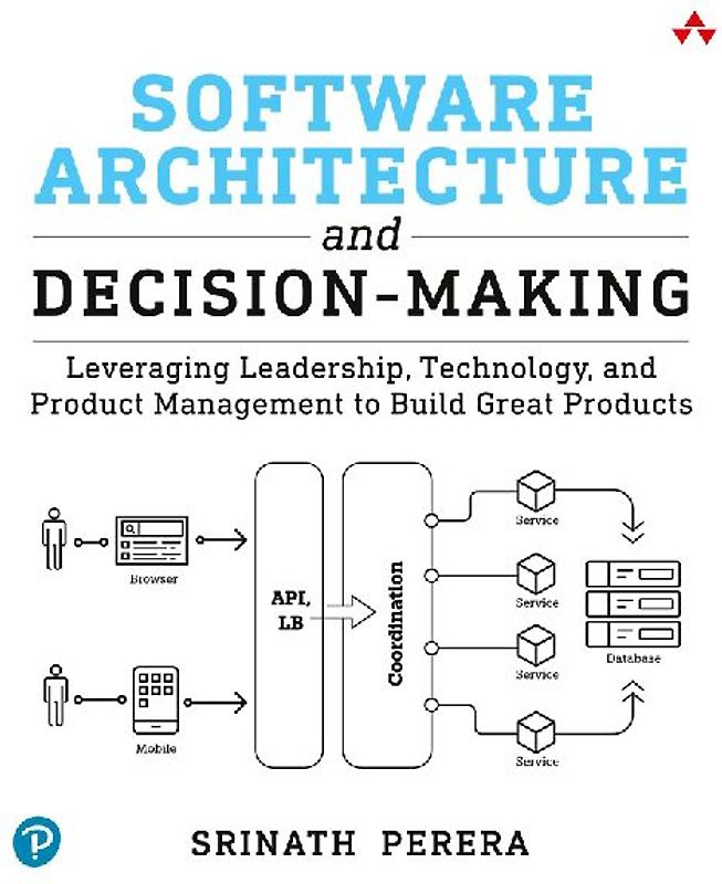 Software Architecture and Decision-Making: Leveraging Leadership, Technology, and Product Management to Build Great Products