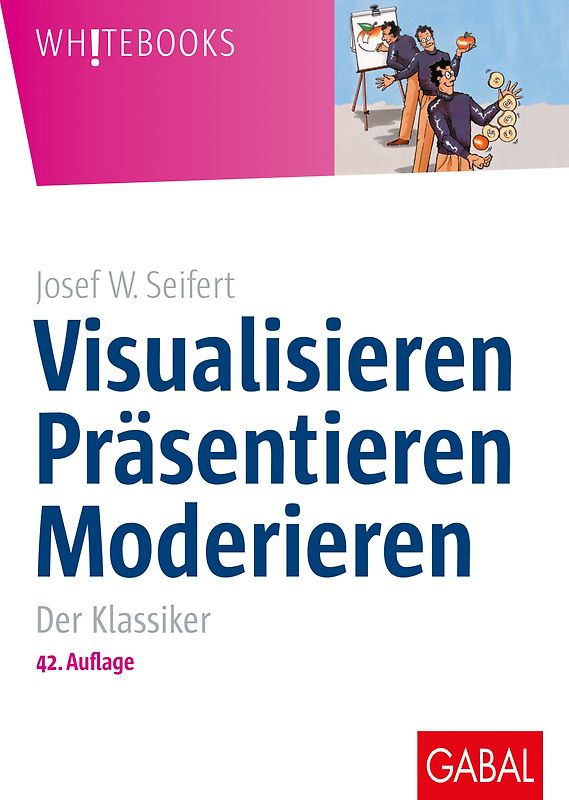Visualisieren Präsentieren Moderieren