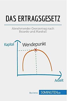 Das Ertragsgesetz: Abnehmender Grenzertrag nach Ricardo und Marshall (Management und Marketing)