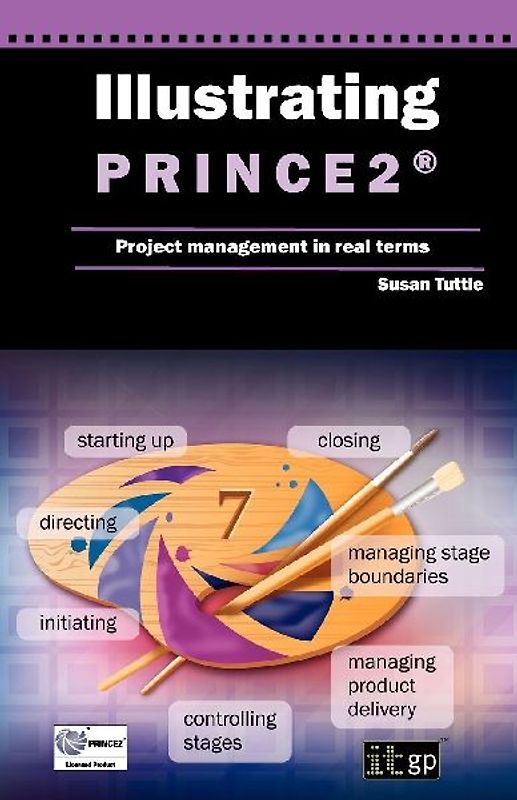 Illustrating Prince2 Project Management in Real Terms