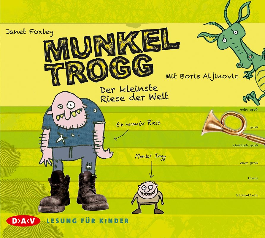 Munkel Trogg – Der kleinste Riese der Welt