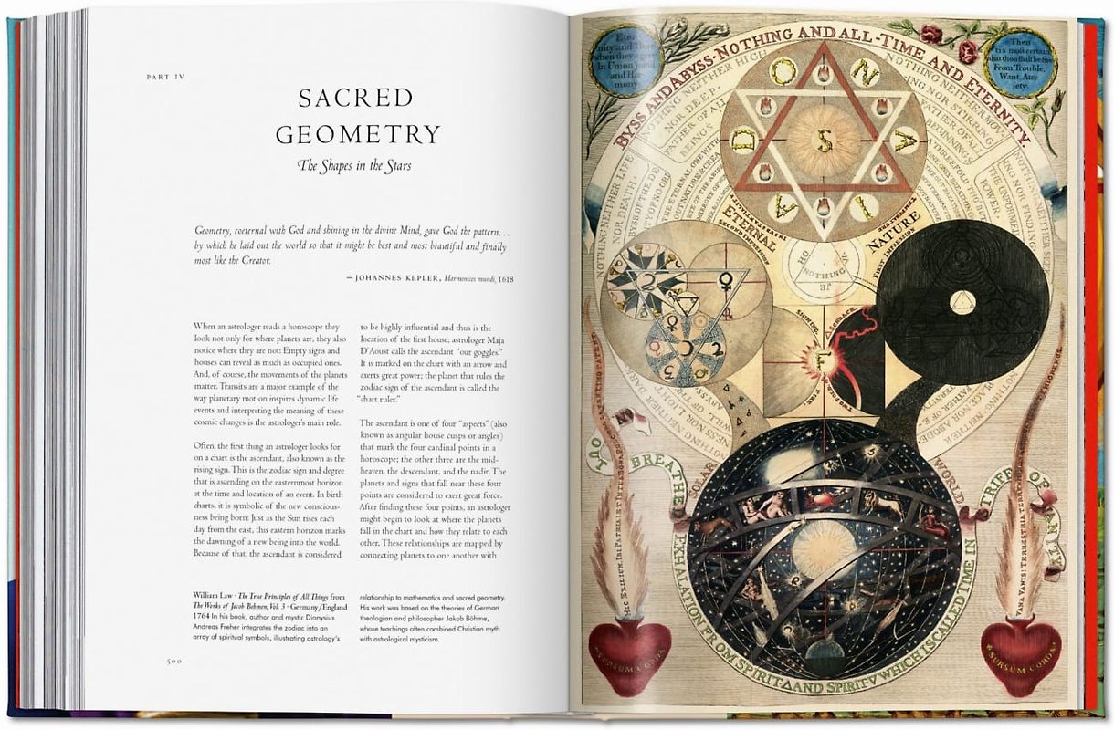 Astrologie. La Bibliothèque de l'Ésotérisme