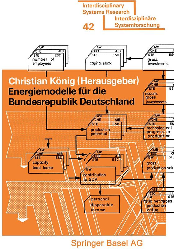 Energiemodelle für die Bundesrepublik Deutschland