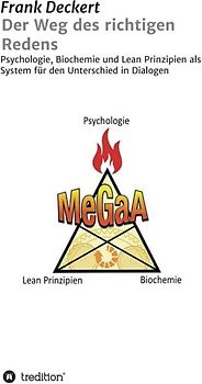 Der Weg des richtigen Redens