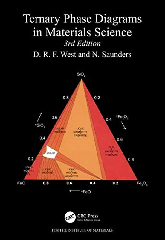 Ternary Phase Diagrams in Materials Science