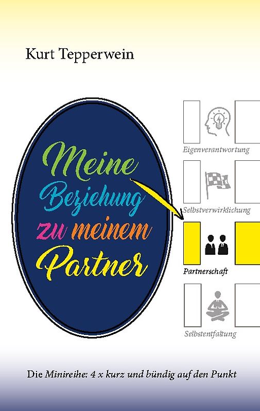 Meine Beziehung zu meinem Partner