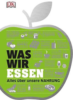 #dkinfografik. Was wir essen