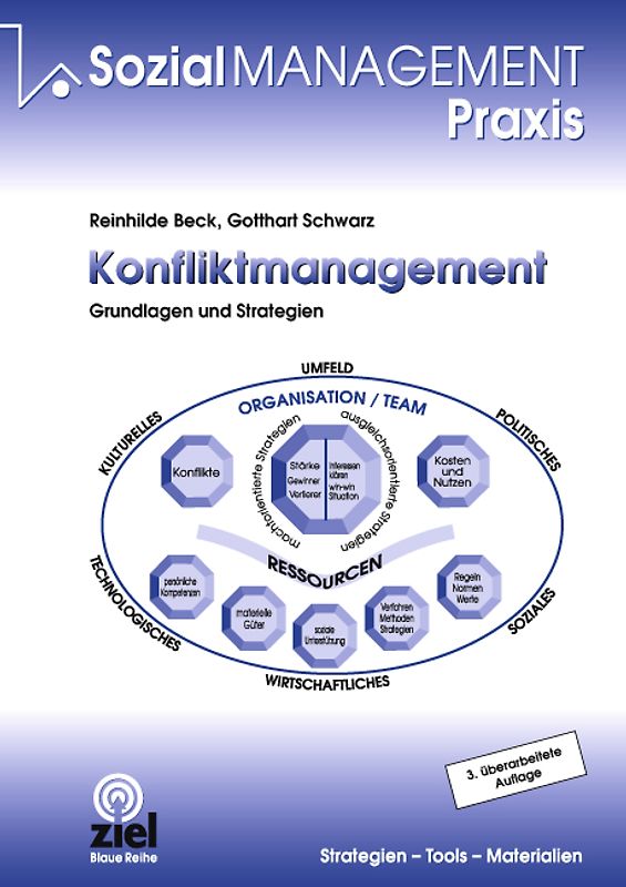 Konfliktmanagement