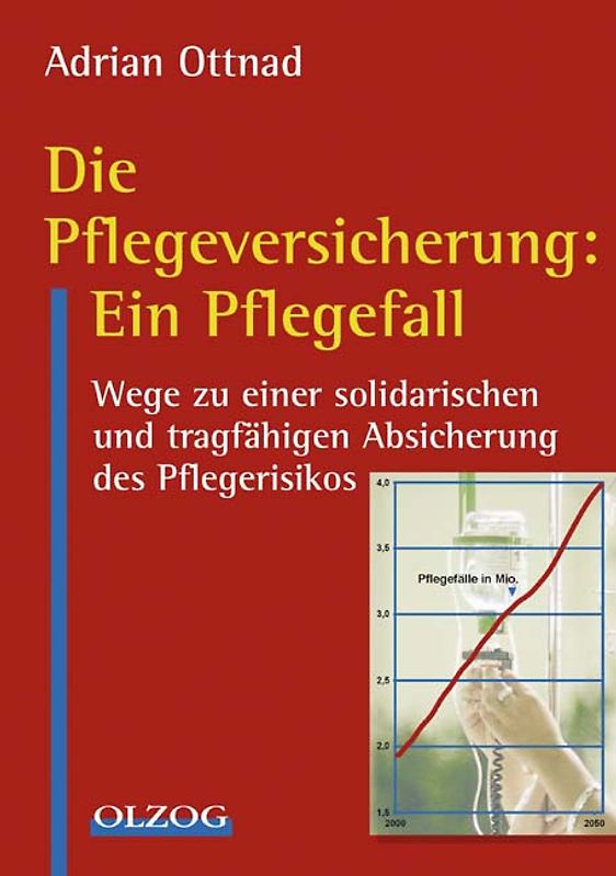 Die Pflegeversicherung: Ein Pflegefall