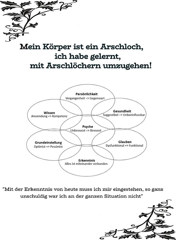 Mein Körper ist ein Arschloch, ich habe gelernt, mit Arschlöchern umzugehen!