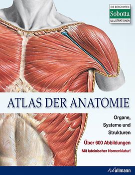 Atlas der Anatomie