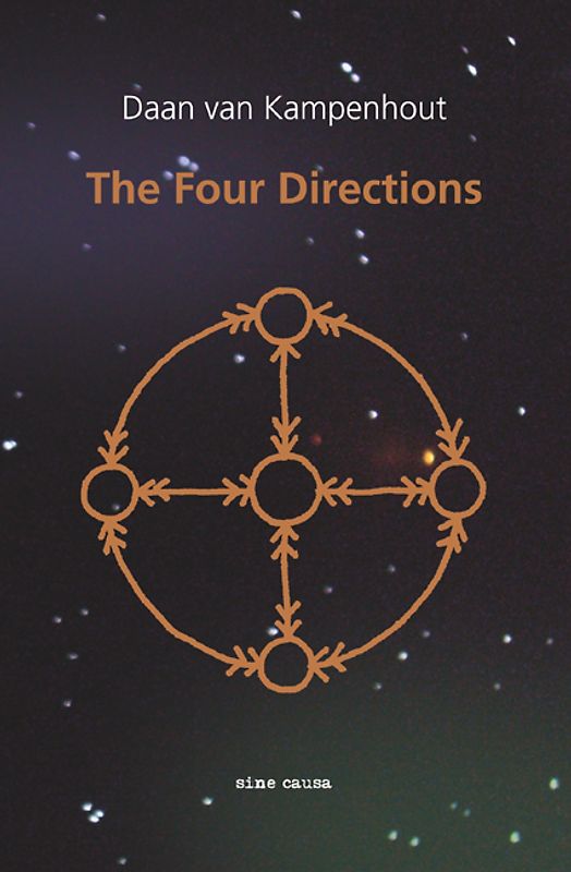 The Four Directions