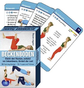 Trainingskarten Beckenboden