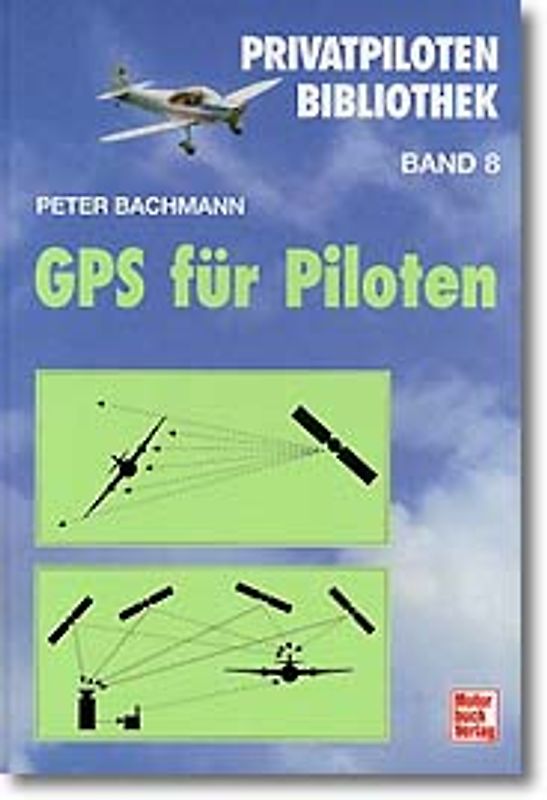GPS für Piloten